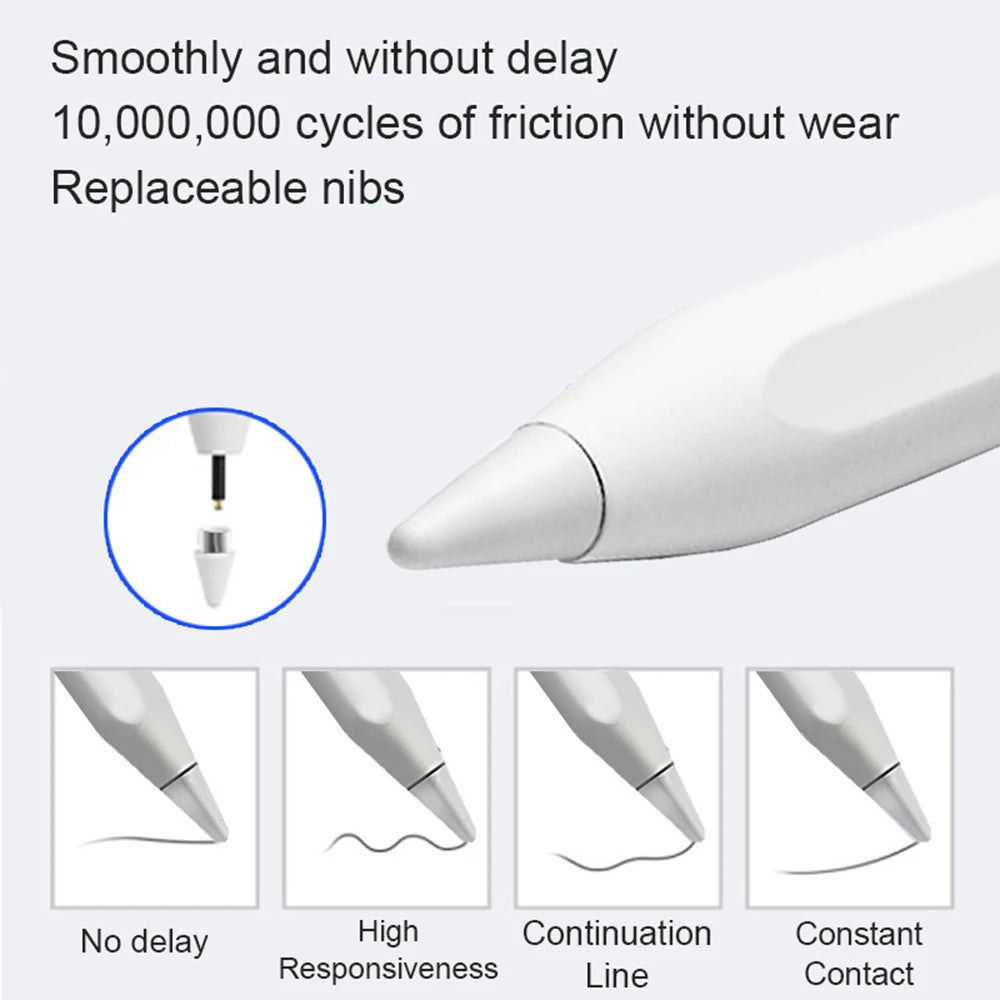 Universal Stylus Pen